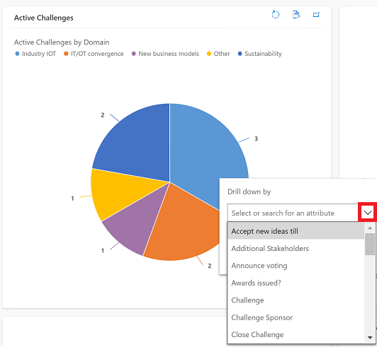 Seleccione como realizar buscas detalladas no gráfico.