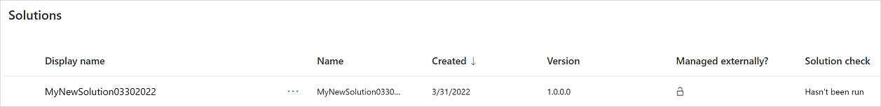 Mostra a nova solución.