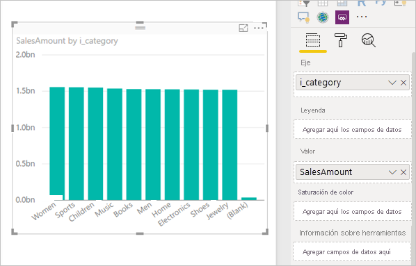 Screenshot that shows the visual result of a query.