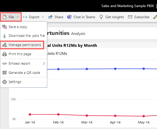 Captura de pantalla de un objeto visual de Power BI. Administrar permisos está seleccionado en la lista desplegable Archivo.