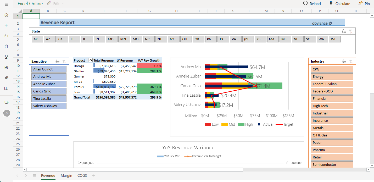 Captura de pantalla que muestra el ejemplo como se ve en Excel Online.