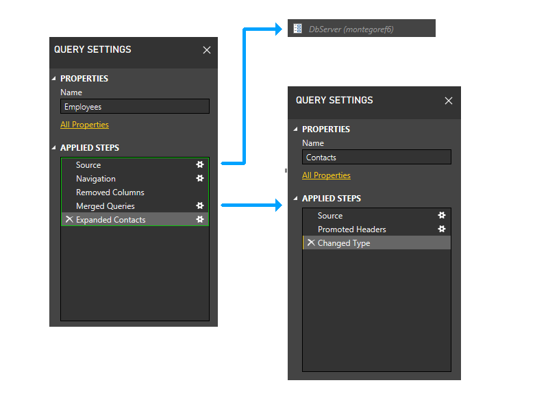 Diagrama que muestra las particiones finales del firewall.