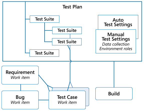 JJ159334.C69DC40EB954775BA1526C9D6E90DEF7(en-us,PandP.10).png