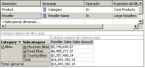 Panel Filtro con dos conjuntos con nombre