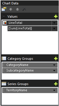ssrs_treemap_example_properties ssrs_treemap_example_properties