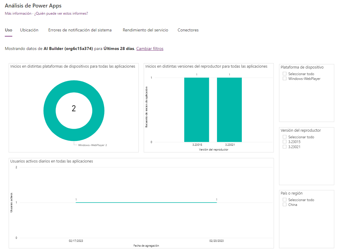 Captura de pantalla del informe Uso