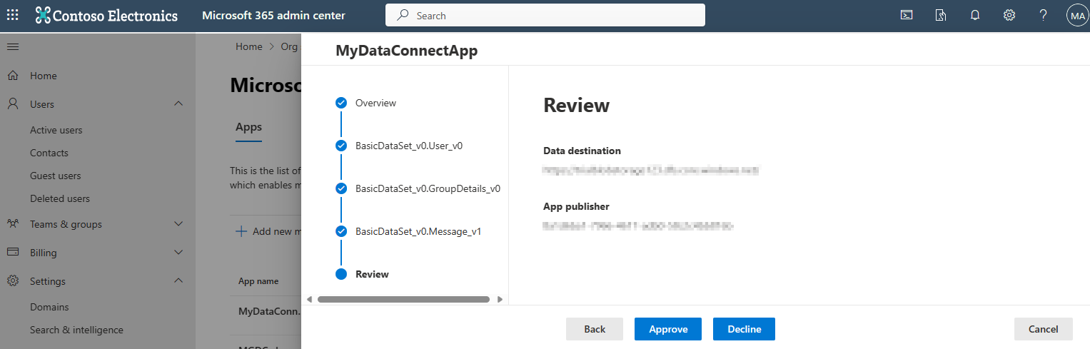 Screenshot showing authorization validation review page in Data Connect portal.