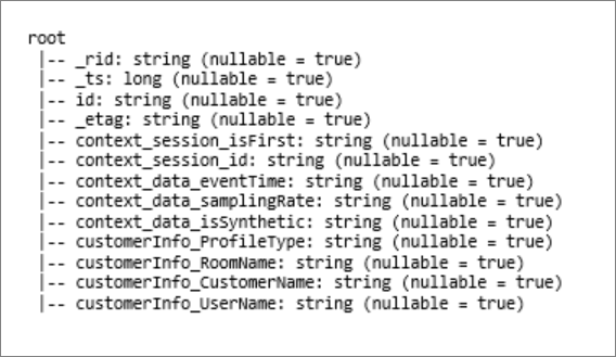 Code showing the final schema