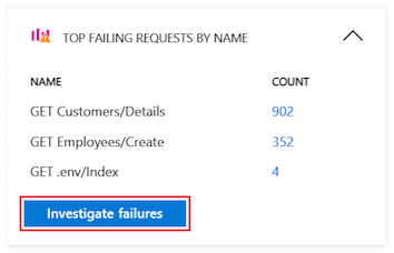 Screenshot that shows how to select the Investigate failures option in the node details pane.
