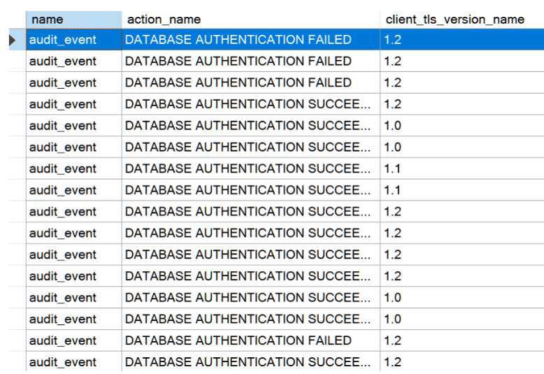 Screenshot of a query result of the audit file showing tls version connections. 