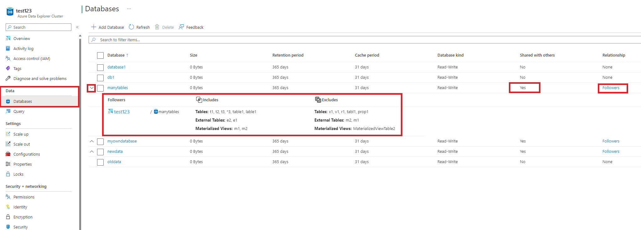 Screenshot of databases shared with others to check leader cluster.