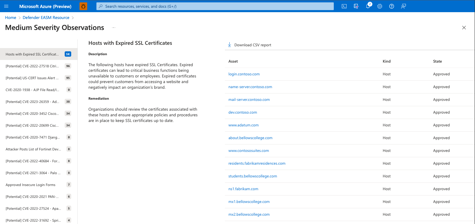 Screenshot of dashboard chart drilldown view with export button visible.