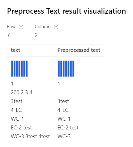 With only `Removing number` selected