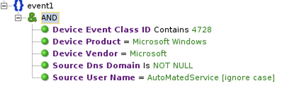 Diagram illustrating an Exclude Valid Users filter.