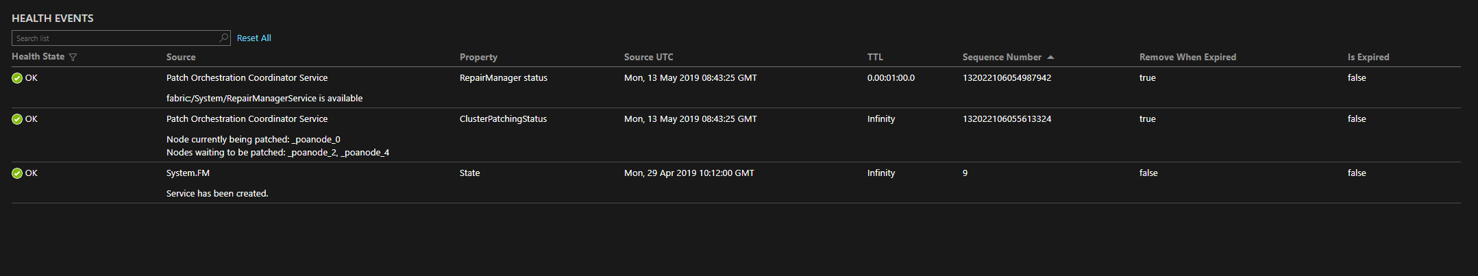Image of cluster patching status