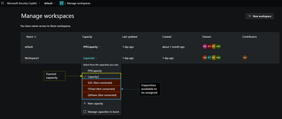 Image of assigning and switching capacities page.