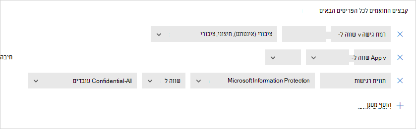 מדיניות סודיות.