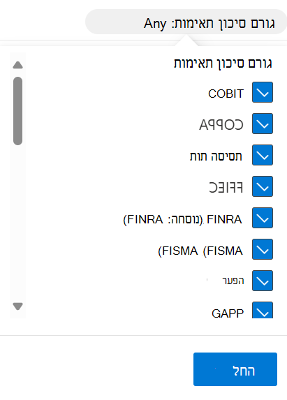 צילום מסך המציג את גורמי סיכון התאימות