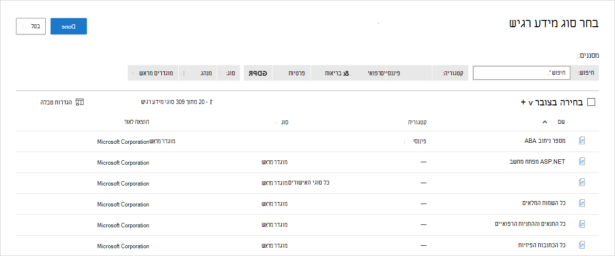 בחר את סוג הבדיקה של שירות סיווג הנתונים.