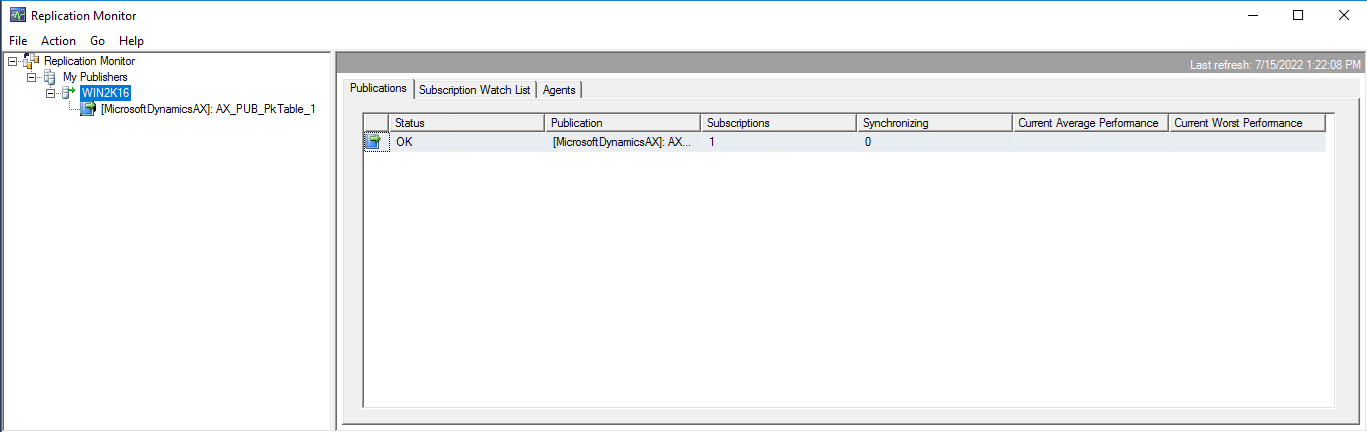Screenshot of the Replication Monitor window.