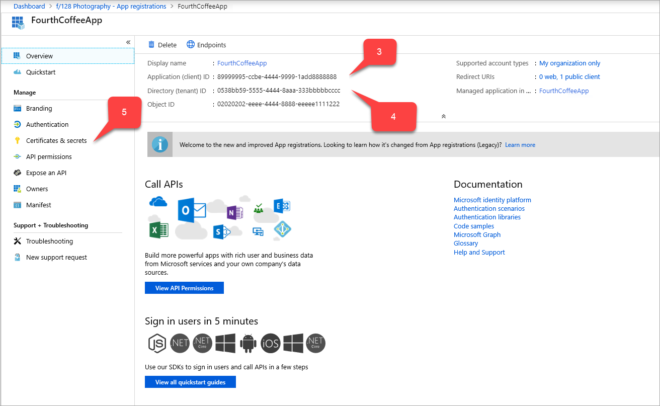 Registration overview for an application