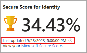 Screenshot of the secure score with the last updated date and time highlighted.