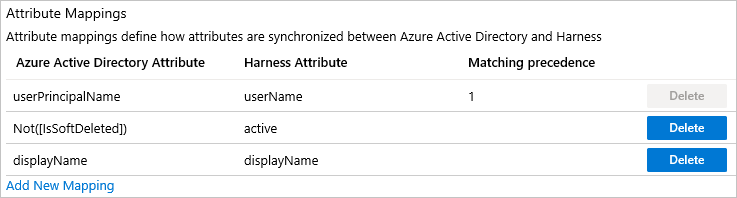 Harness user "Attribute Mappings" pane