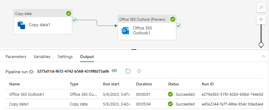 Screenshot showing the pipeline status after having successfully executed.