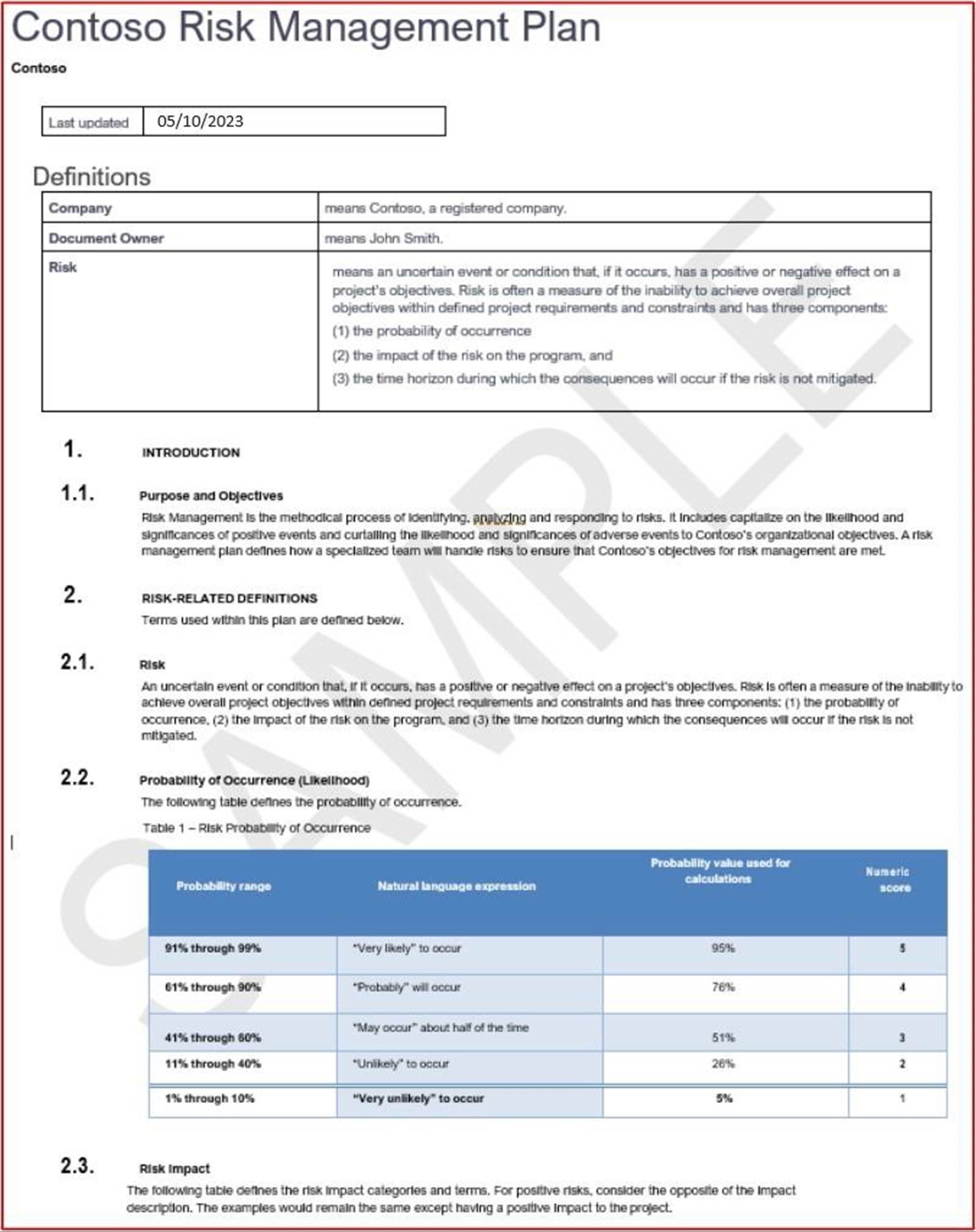Contoso risk management plan table of contents.