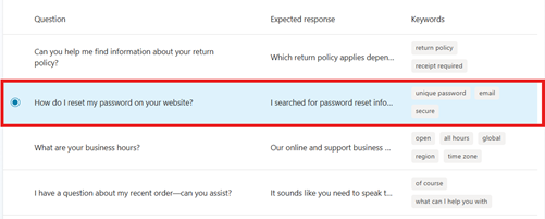 צילום מסך המציג את רשימת מקרי הבדיקה.
