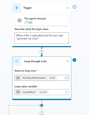 Screenshot of sample topic to trigger prompt.