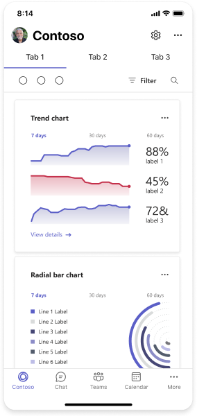 Example shows a dashboard UI template on mobile.