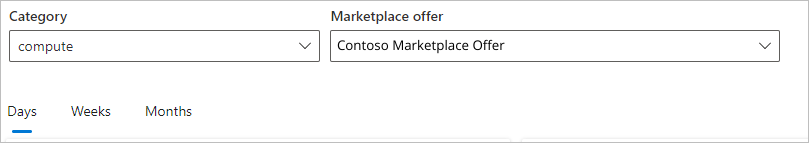 Shows the Category and Marketplace offer drop-down selection boxes for a sample offer.