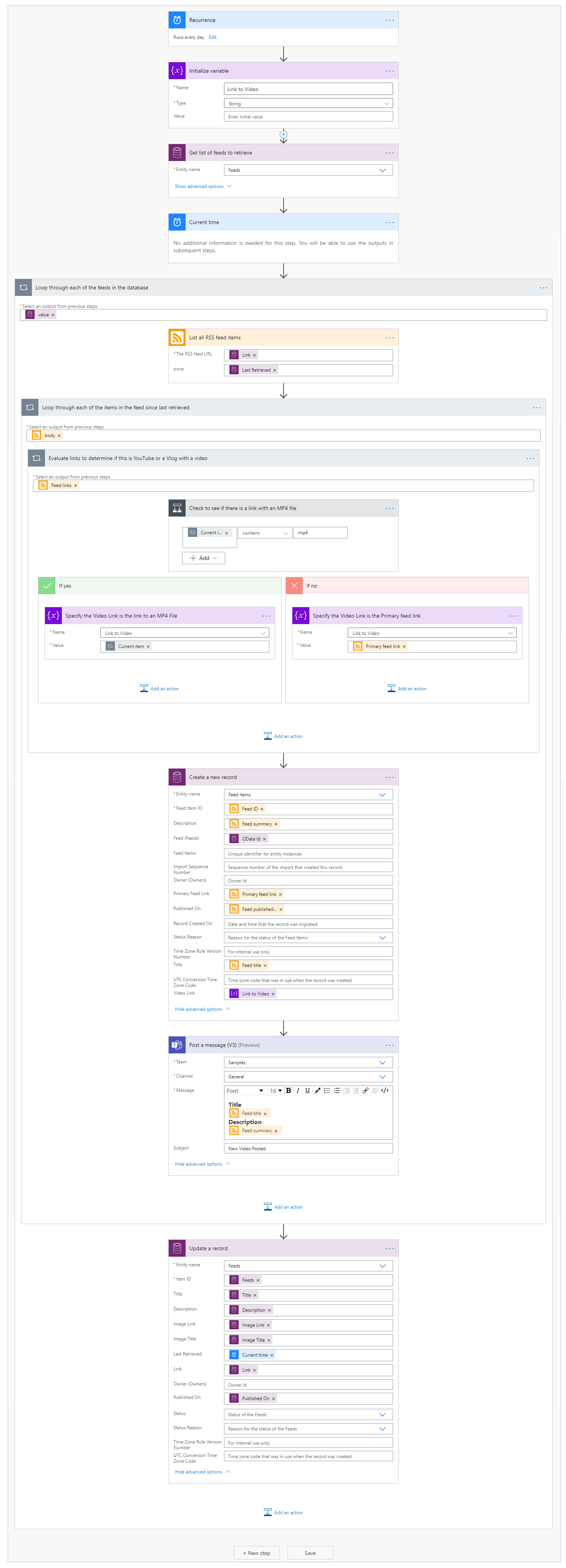 זרימה שלמה - הושלמה.
