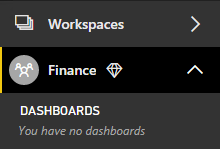 Identifying a workspace assigned to a Premium capacity