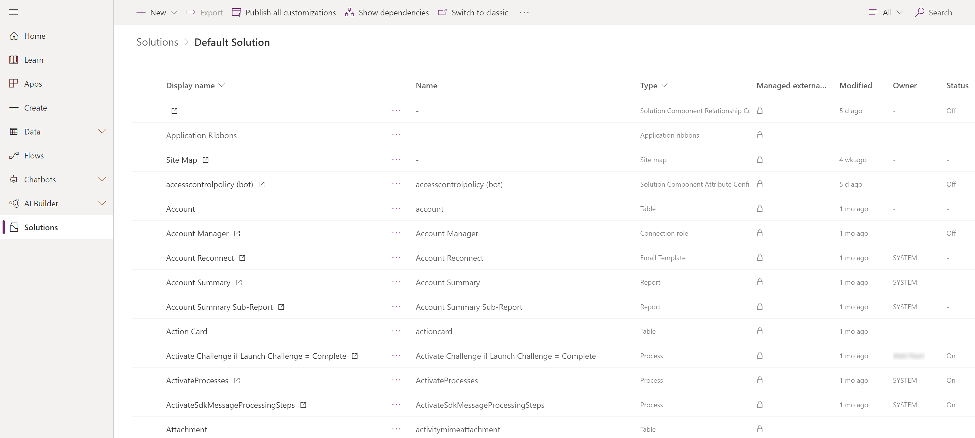 פתרון להדגמה עם כל הרכיבים פתרון להדגמה עם כל הרכיבים.