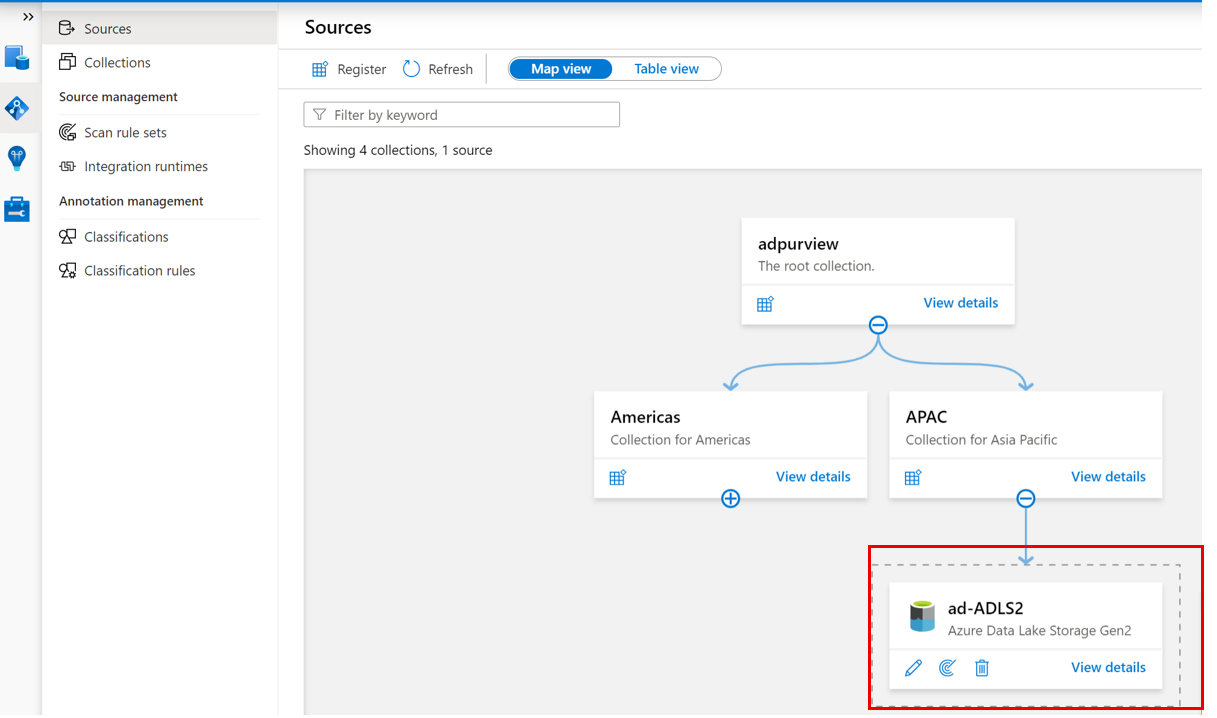 Screenshot that shows the data source mapped to the collection to initiate scanning