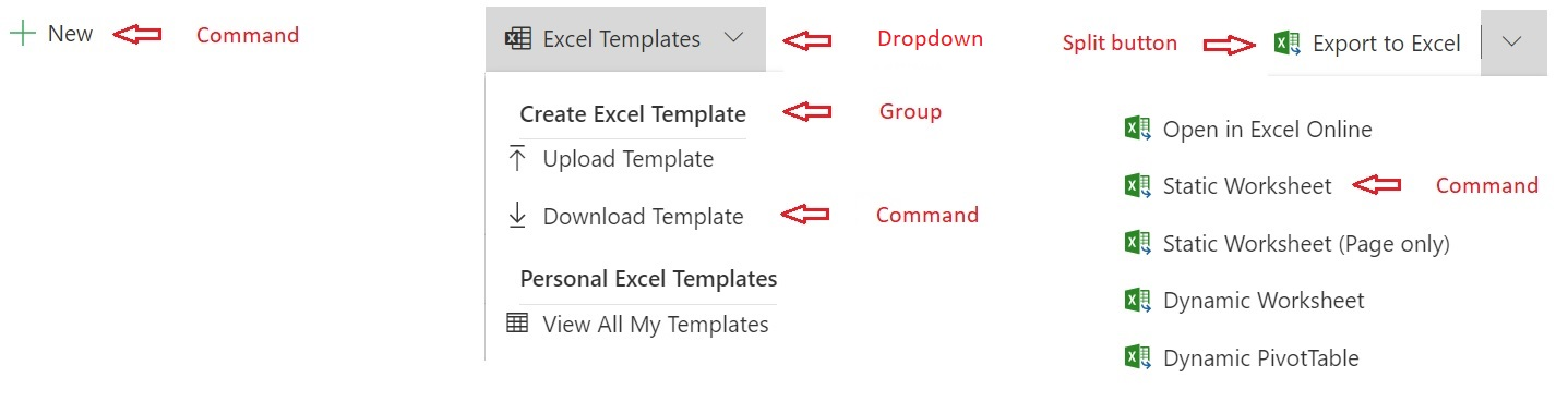 Screenshot of examples of commands, dropdowns, groups, and split buttons.
