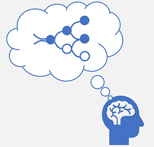 דיאגרמה של רשת עצבית טבעית.