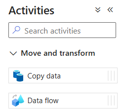 Screenshot that shows the pipeline canvas where you can drop the Data Flow activity.