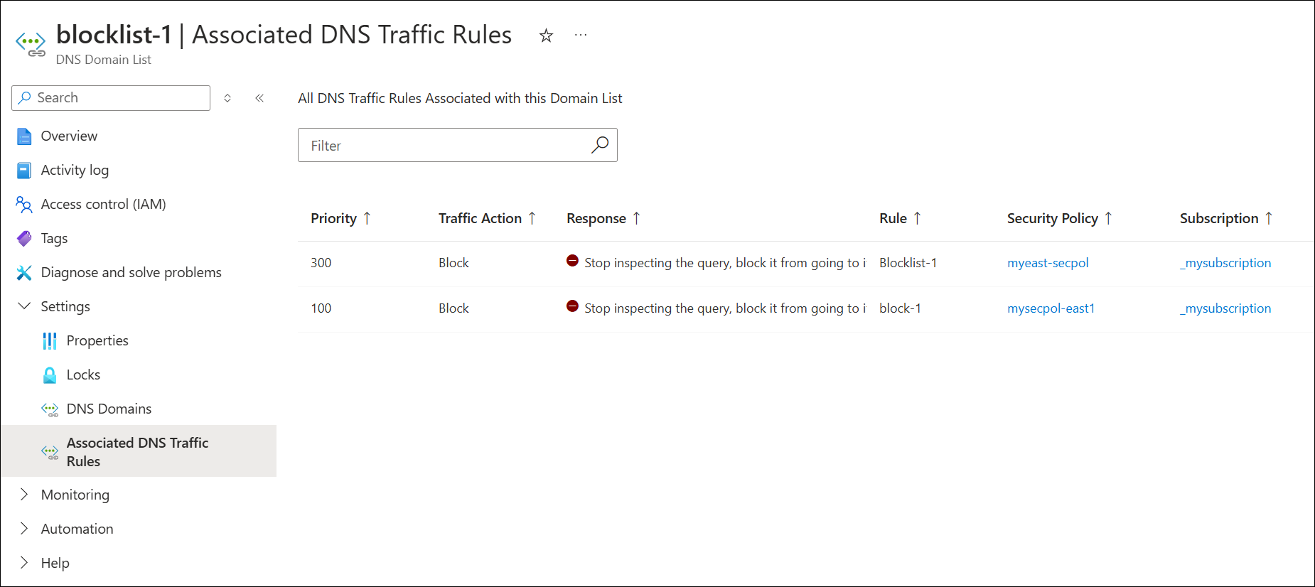 Screenshot of associated domain list traffic rules.