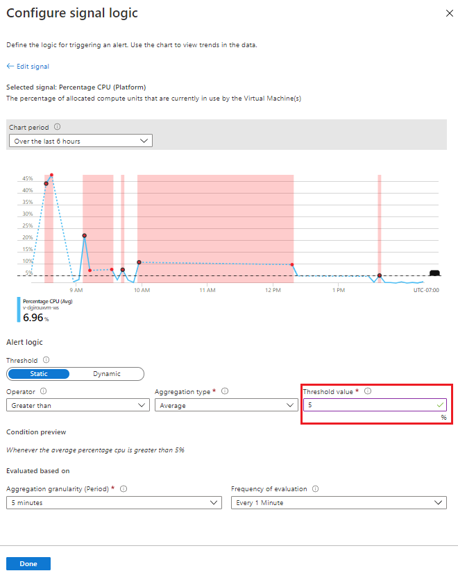 Entering CPU percentage threshold value.