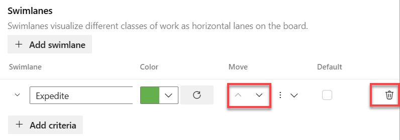 Screenshot of Kanban board Settings, Swimlane tab, swimlane menu options.