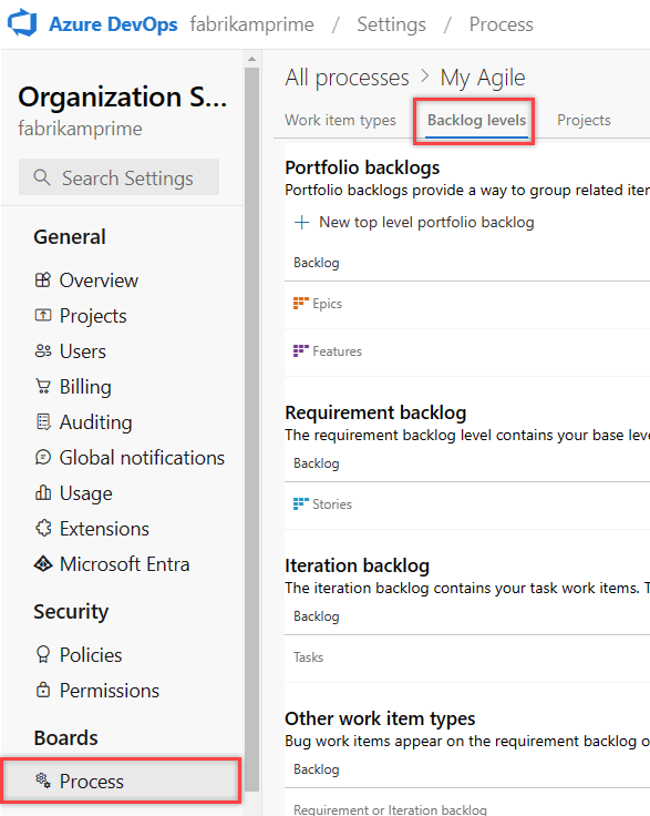 Web portal, Admin context, Process page, open Backlog levels