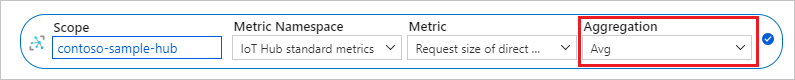 Screenshot showing aggregation for metrics