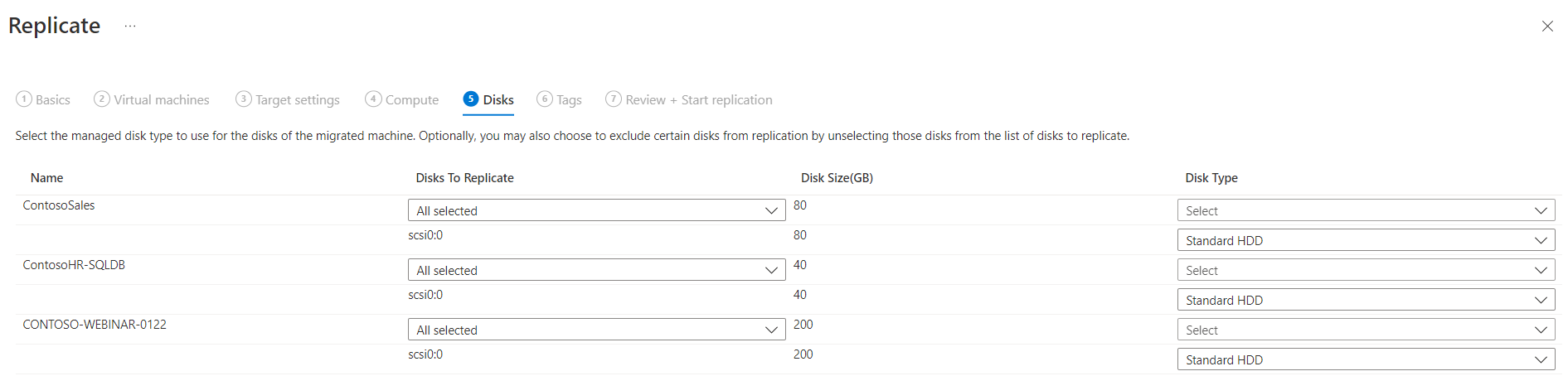 Screenshot shows the Disks tab of the Replicate dialog box.