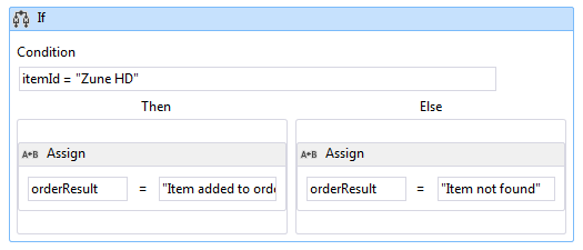 Assign the result of the service call. Assigning the result of the service call