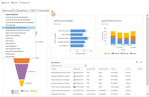 अवलोकन डैशबोर्ड दिखाता है Dynamics 365 Customer Engagement (on-premises).