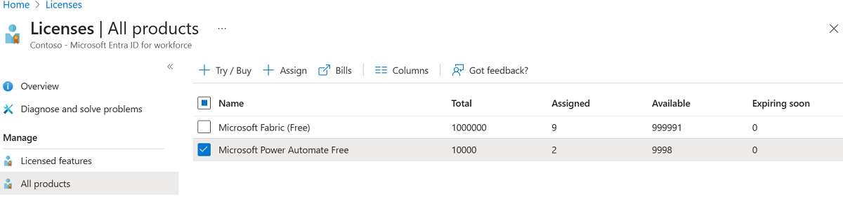 Screenshot of the Products page, with highlighted product license plan.