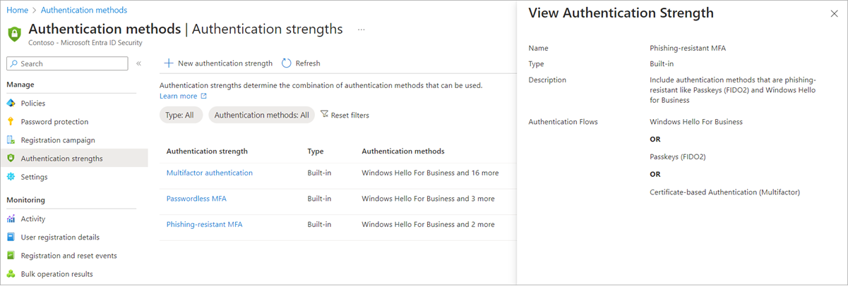 Screenshot showing the phishing-resistant MFA strength definition.